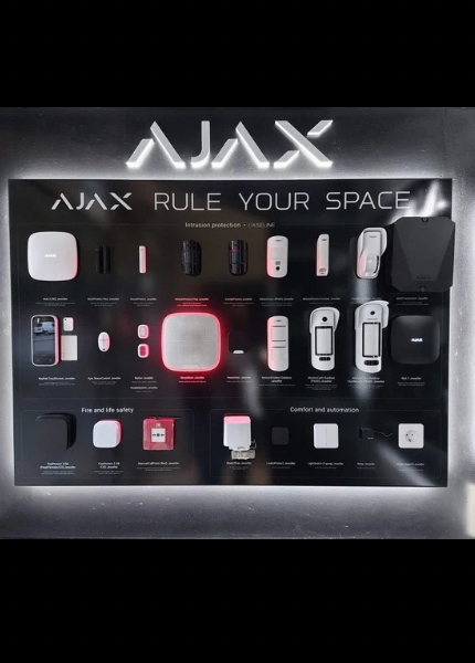 Οδηγός Αγοράς Συναγερμού Σπιτιού: Τι Πρέπει να Γνωρίζετε Πριν Επιλέξετε-Σύγκριση συστημάτων συναγερμού: Ασύρματος, Ενσύρματος και AJAX