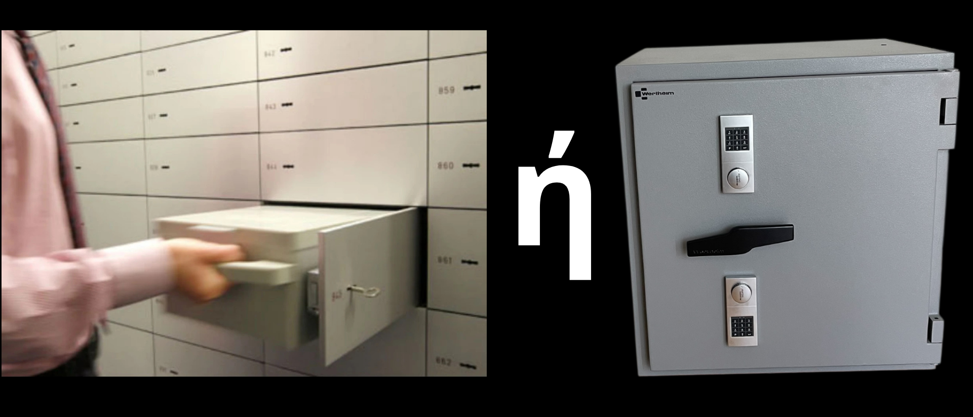 thyrida-trapezas-i-oikiako-xrimatokivotio-sygkrisi-tigersafes