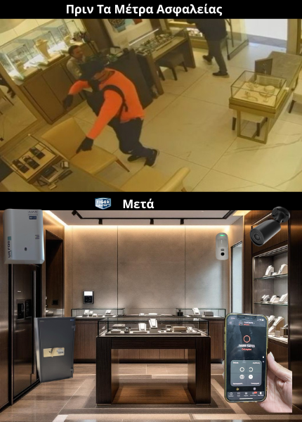 Ασφάλεια Επιχείρησης: Επένδυση Ζωής ή Περιττό Έξοδο;