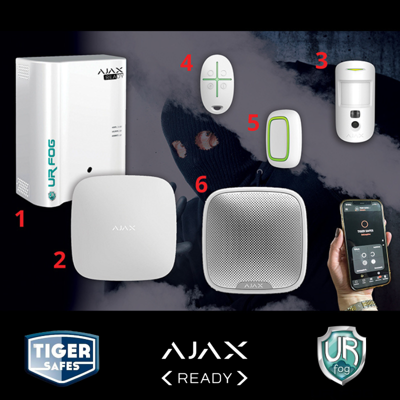 URFOG Ajax Ready SET No8