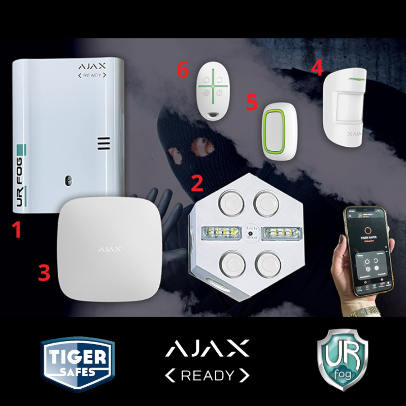 URFOG Ajax Ready SET No2