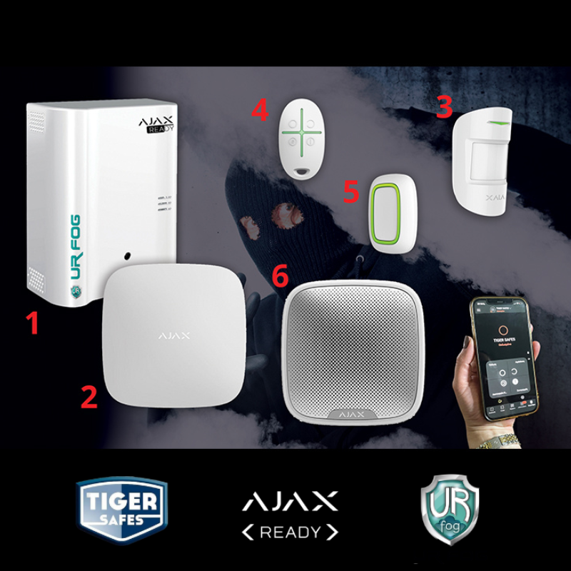 URFOG Ajax Ready SET No4