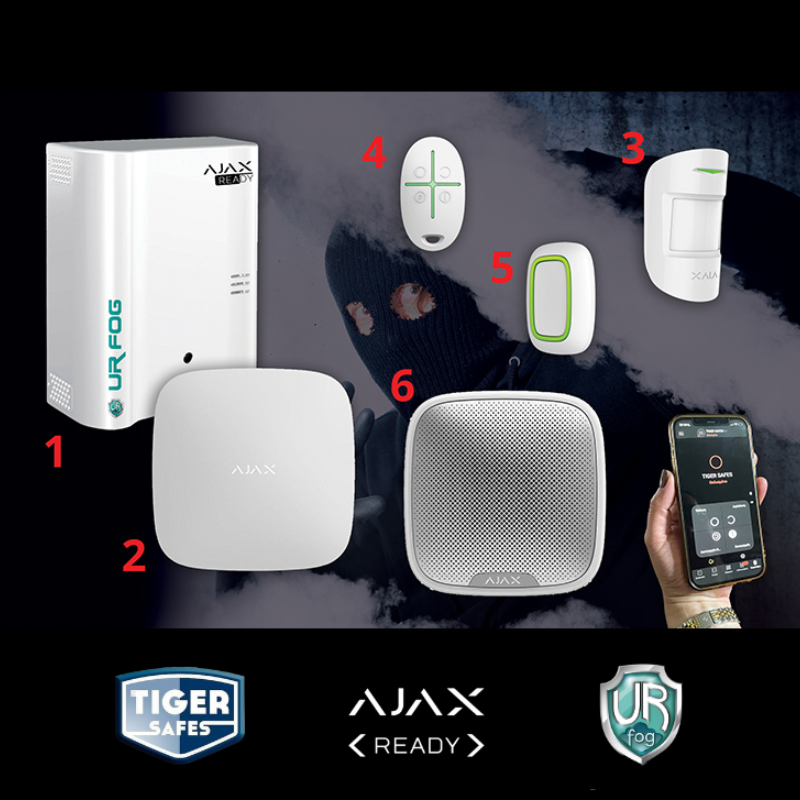 URFOG Ajax Ready SET No8