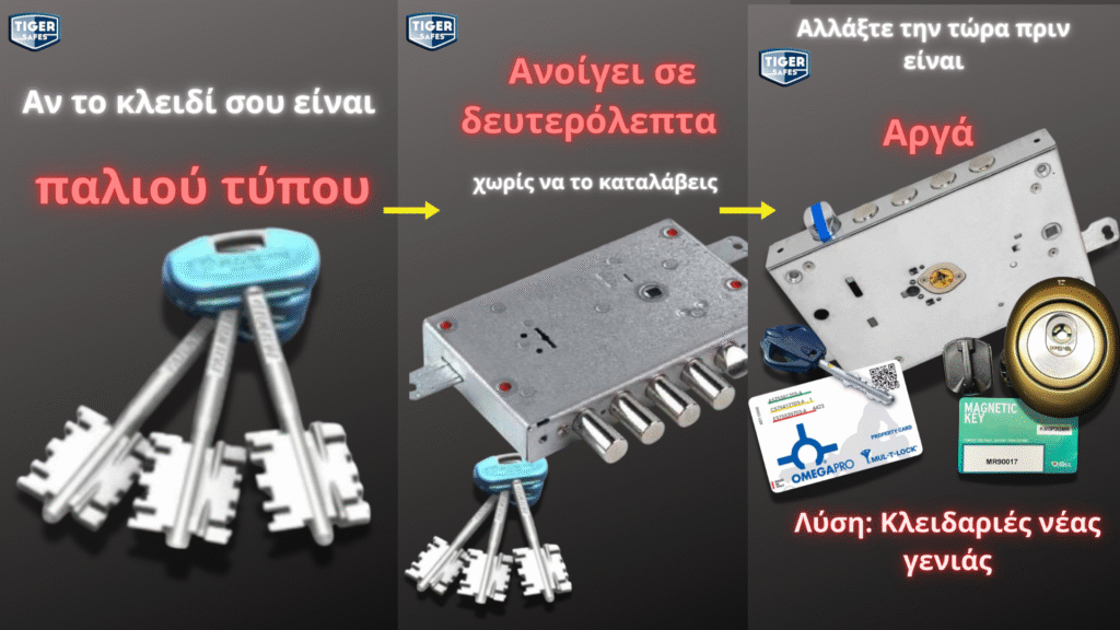 Σύγκριση παλιάς κλειδαριάς με κλειδί χρηματοκιβωτίου και σύγχρονης κλειδαριάς ασφαλείας νέας γενιάς για θωρακισμένες πόρτες.